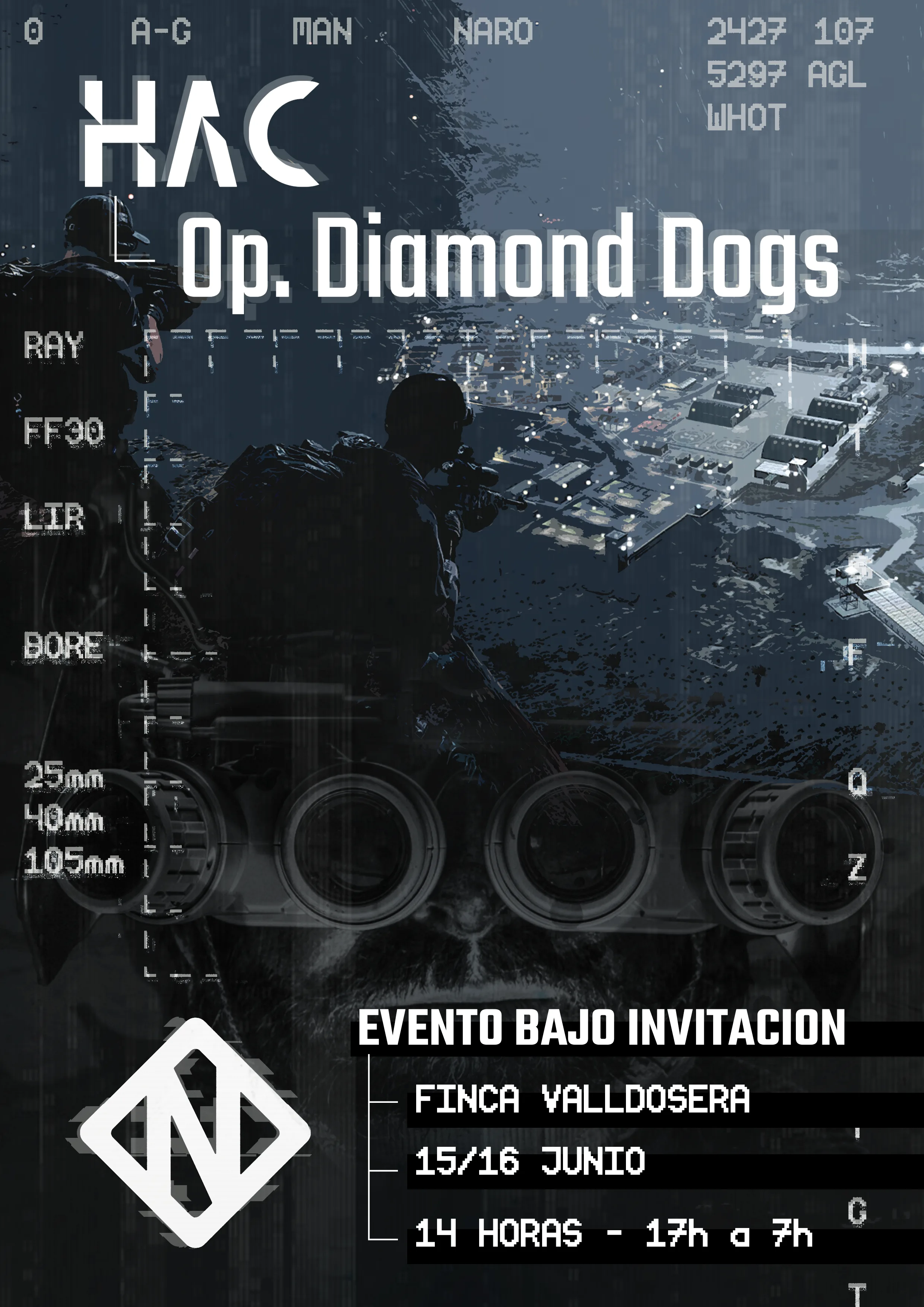HAC edición 2